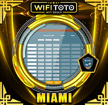 PREDIKSI TOGEL MIAMI 19 FEB 2026 WIFITOTO