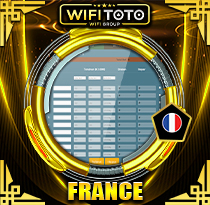 PREDIKSI TOGEL FRANCE 19 FEB 2026 WIFITOTO