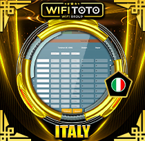 PREDIKSI TOGEL ITALY 19 FEB 2026 WIFITOTO